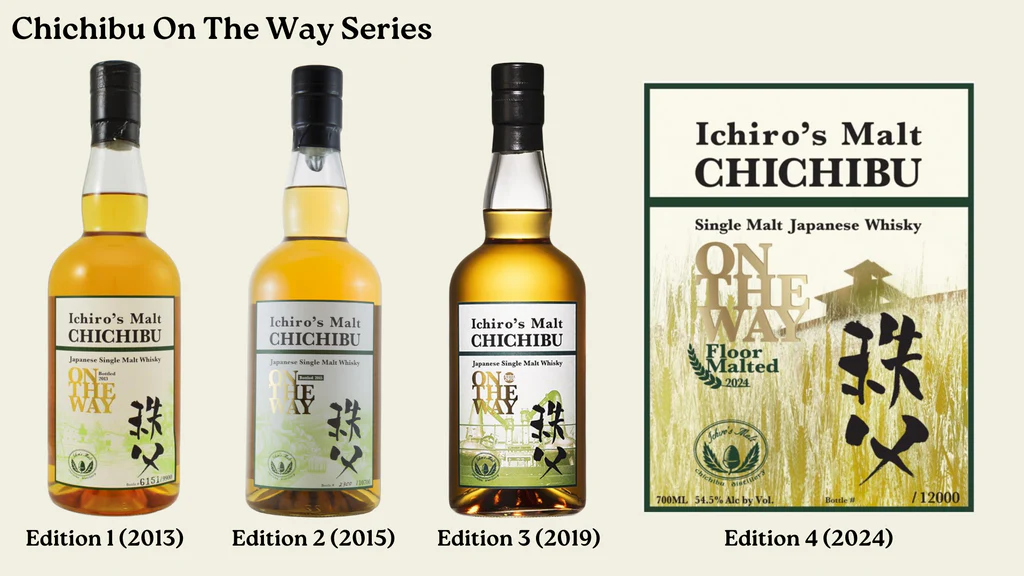 The New Chichibu On The Way Floor Malted 2024 Edition Chichibu+On+The+Way+Series